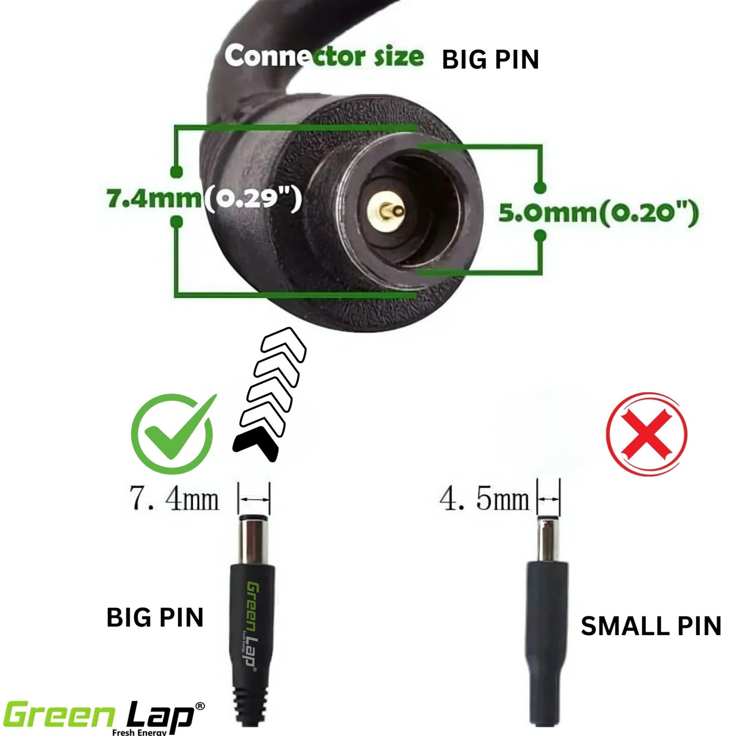 GREEN LAP - FRESH ENERGY® Replacement Laptop Adapter DC 3 Pin Cable Tip Size - (7.4mm × 5.0mm Pin) – Compatible with Dell Big Pin Tip Models – DC Power Cord Only, Not Charger