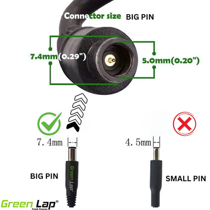 GREEN LAP - FRESH ENERGY® Replacement Laptop Adapter DC 3 Pin Cable Tip Size - (7.4mm × 5.0mm Pin) – Compatible with Dell Big Pin Tip Models – DC Power Cord Only, Not Charger
