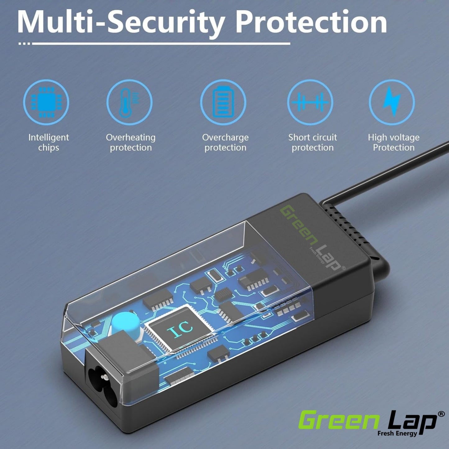 Green Lap – Fresh Energy® Laptop Adapter Charger – Compatible Replacement for Hp Laptops – 19.5V Output – Blue Pin (4.5mm × 3.0mm) – Available in 45W | 65W | 90W